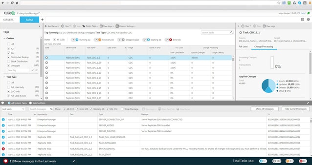 Screenshot demonstrating the Qlik Enterprise Manager interface