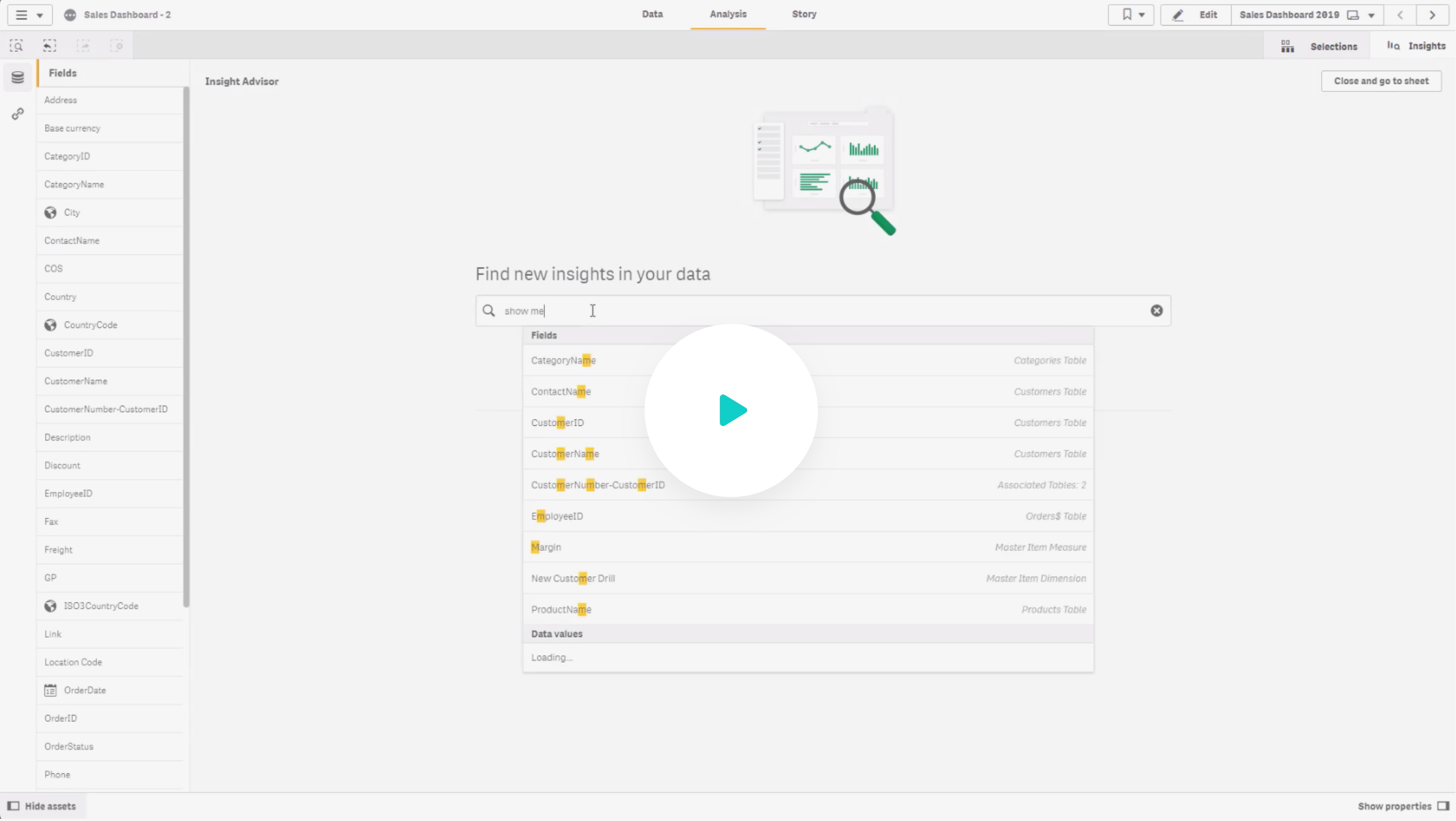 Augmented analytics helps a business person quickly gain insights. A sales leader can compare sales and margin by country.