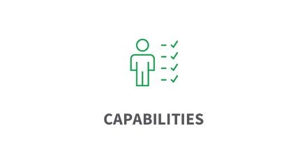 Capabilities Image