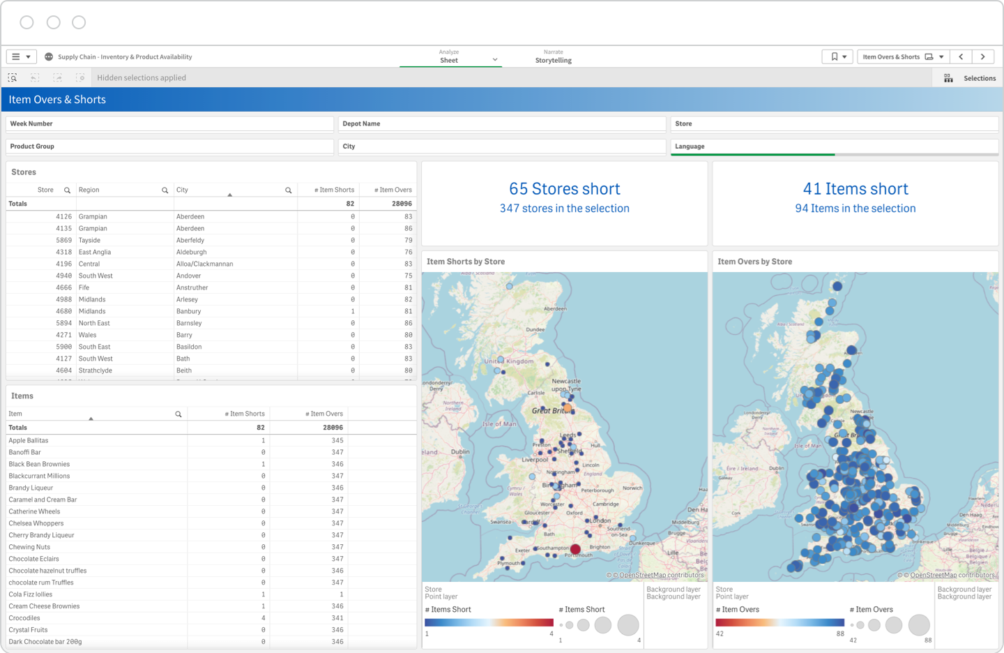 Screenshot of an interactive supply chain dashboard.