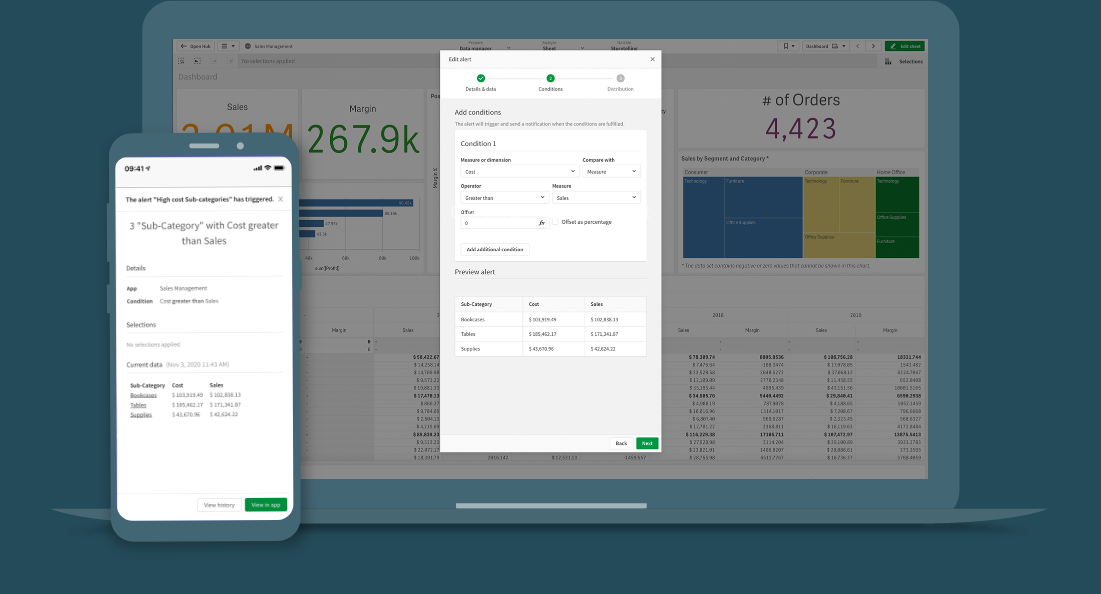 Screenshot of a Qlik Sense dashboard demonstrating data alerts on a desktop and mobile device.