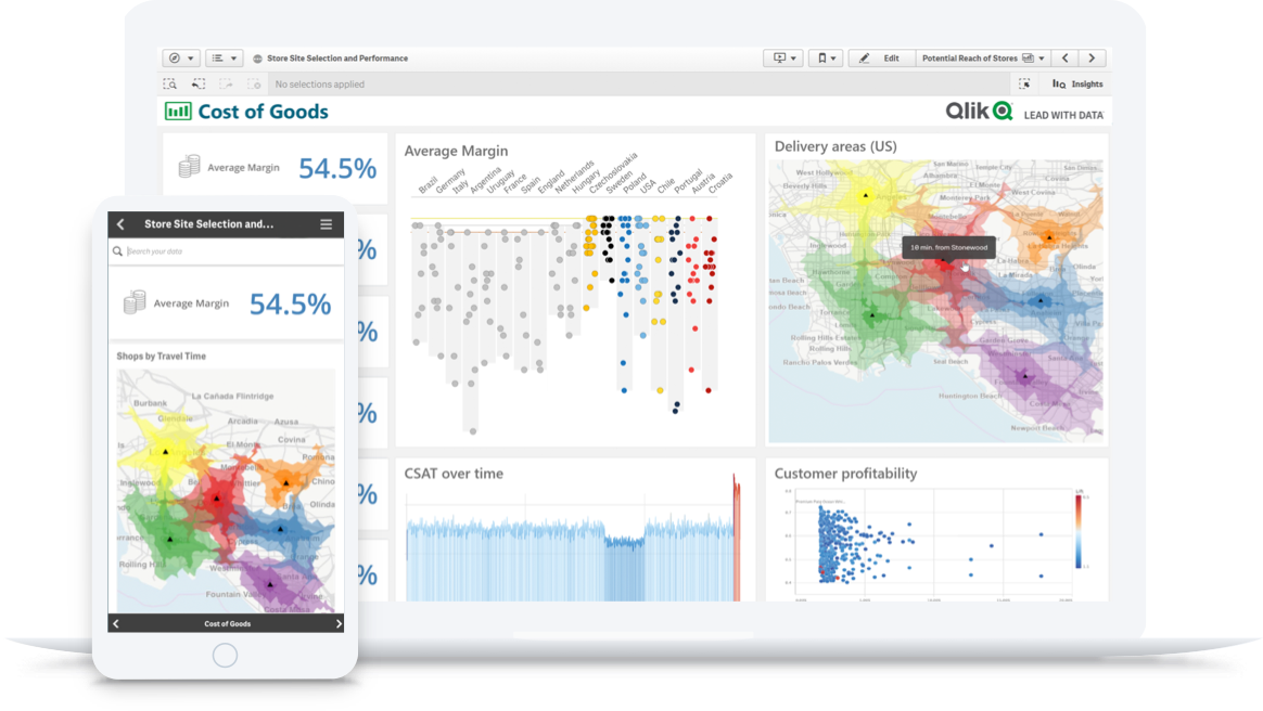 Screenshots of Qlik's interactive dashboards.