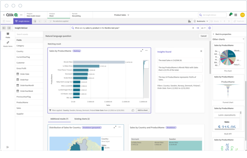 Screenshot showing a Qlik Insight Advisor dashboard