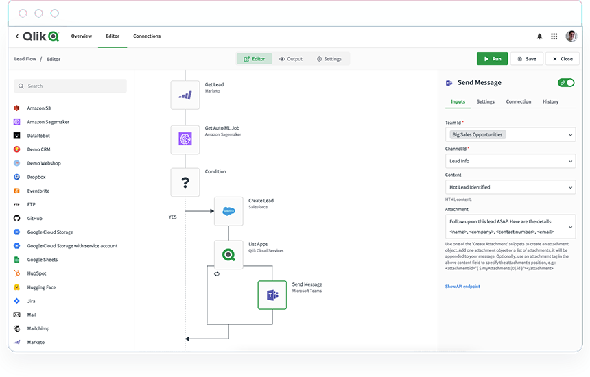 Screenshot showing a Qlik message workflow