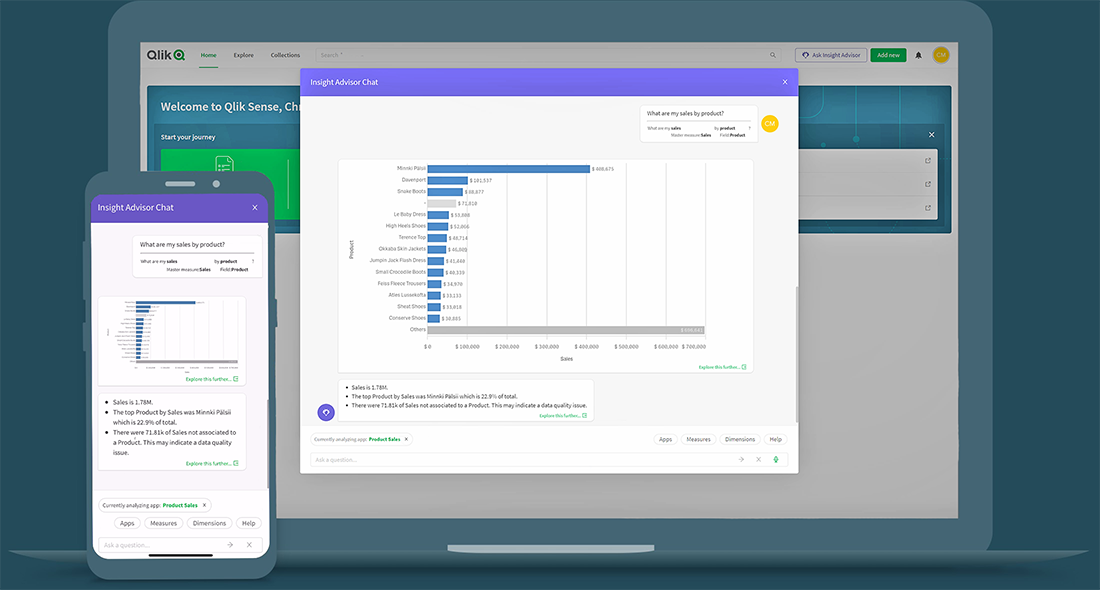 Screenshot of a Qlik Sense dashboard demonstrating conversational analytics on desktop and mobile device.