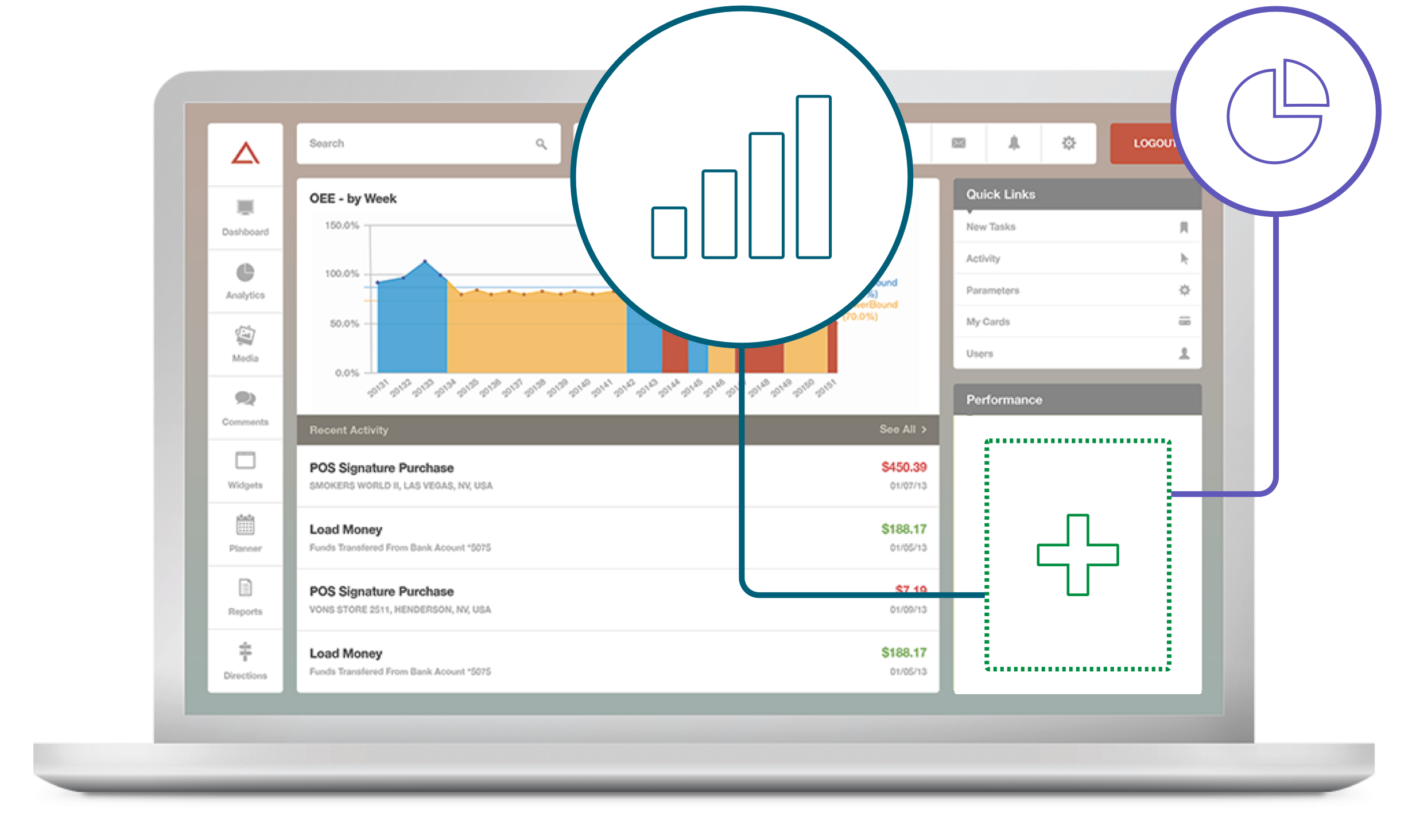 Screenshot demonstrating Qlik's embedded analytics capabilities.